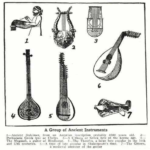 ancient-instruments.jpg