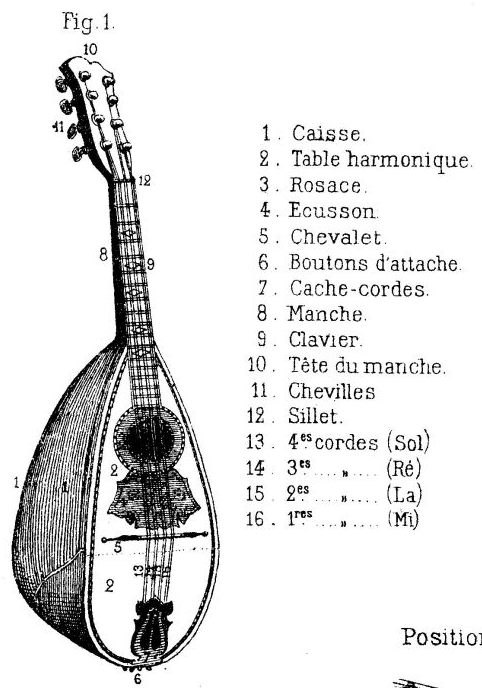 bara_diagram_mandoline.jpg