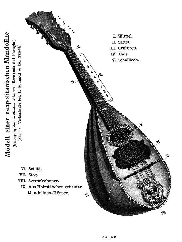 branzoli_mandoline_600.jpg