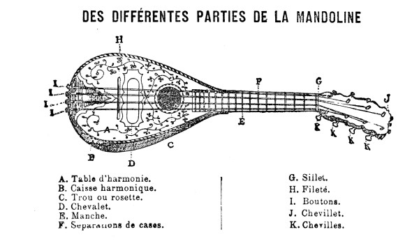 z_mandoline_600.jpg