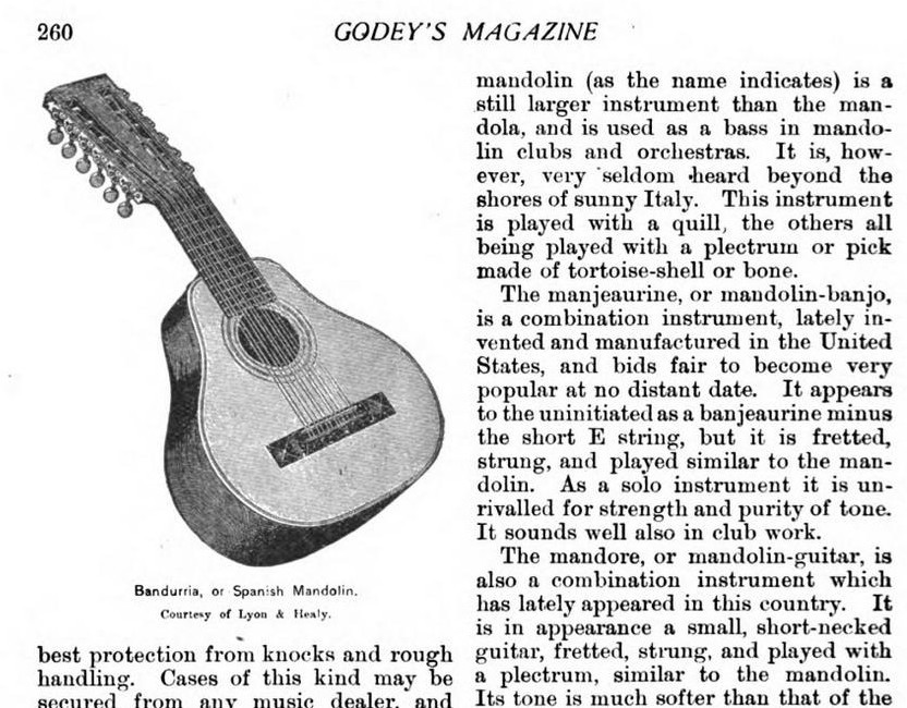 Bandurria, or Spanish Mandolin