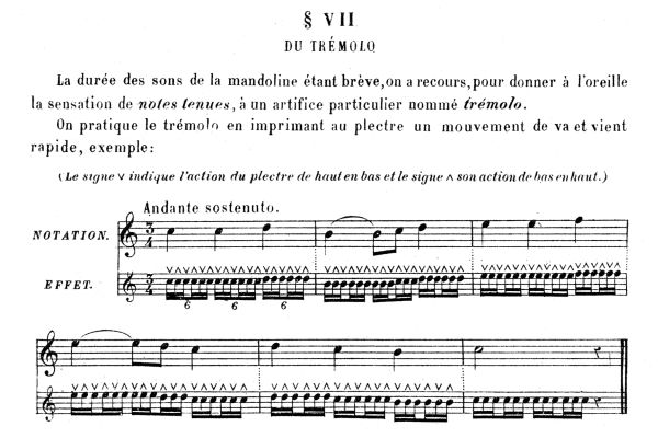 Charles de Sivry - Méthode Élémentaire de Mandoline a 4 ou 6 Choeurs - Tremolo