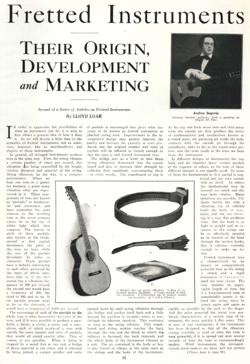 fretted-instruments.jpg