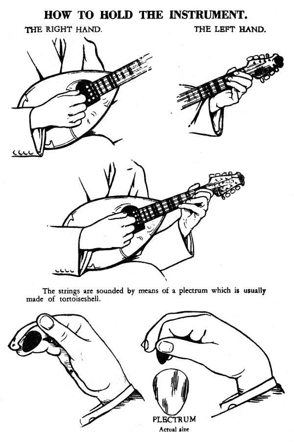 mandolinenschule-mario-de-pietro-haltung.jpg