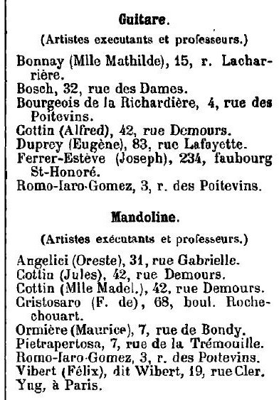 Mandolin teachers in Paris - 1893