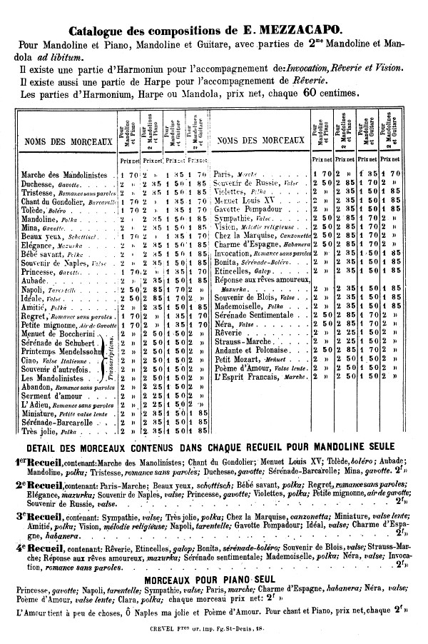 Catalogue des compositions de E. Mezzacapo