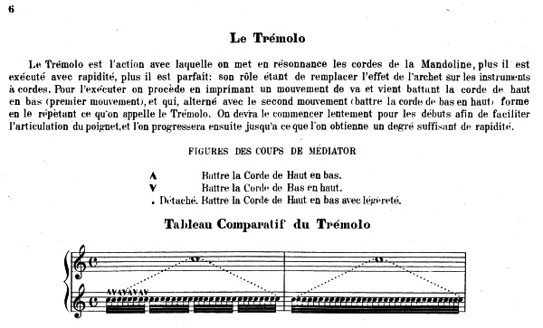 a-legeret-mandolinenschule-tremolo.jpg