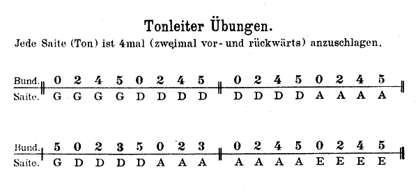 Tonleiter Übung - Scale practice